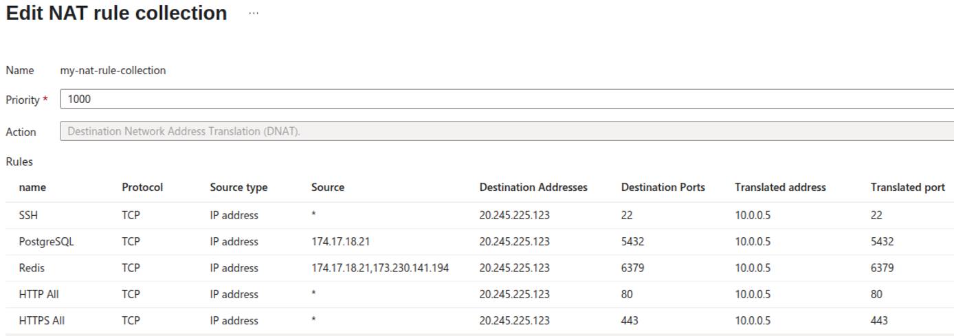Azure Portal NAT rule list screenshot.